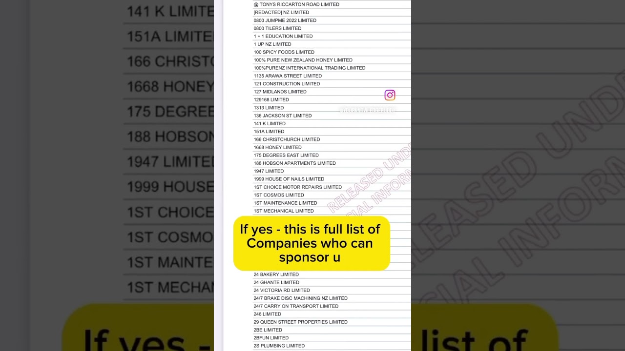 Full list of New Zealand&rsquo;s Sponsor Companies #newzeland #nz #shorts