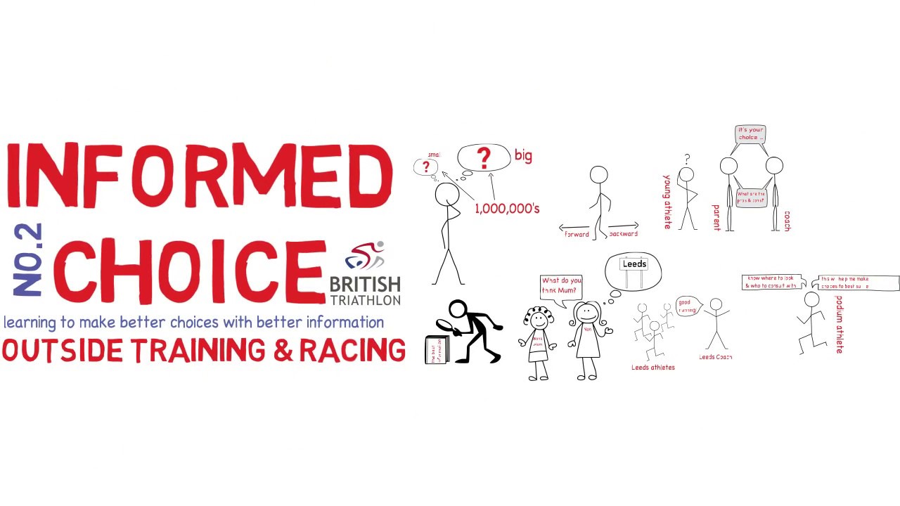 Informed Choice