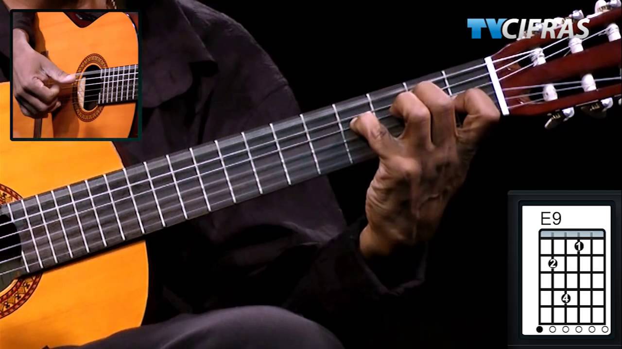 Gipsy Kings - Volare - Aula de Violão - TV Cifras