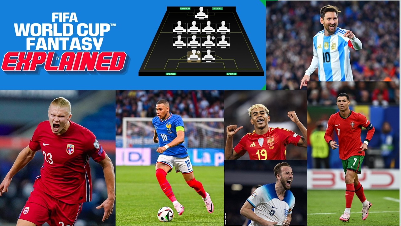 How FIFA World Cup Fantasy 2026 Works (Complete Beginner's Guide)