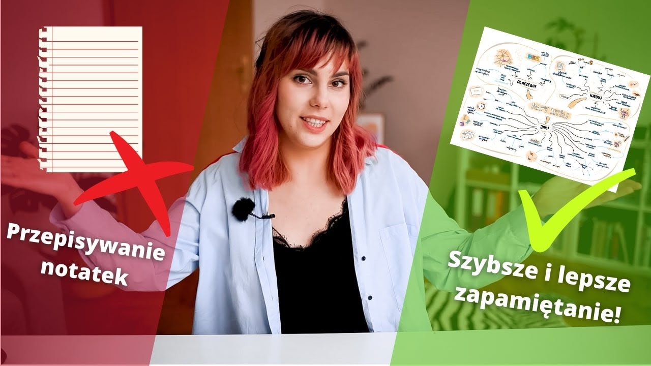MAPY MYŚLI - Jak Tworzyć, Żeby Uczyć Się Lepiej? 💪⏰