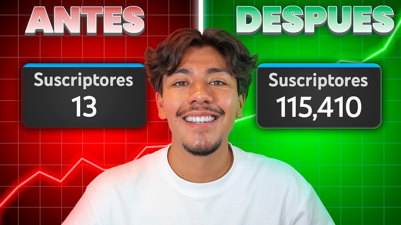 ¿Tu Canal De YouTube No Crece? Haz Esto