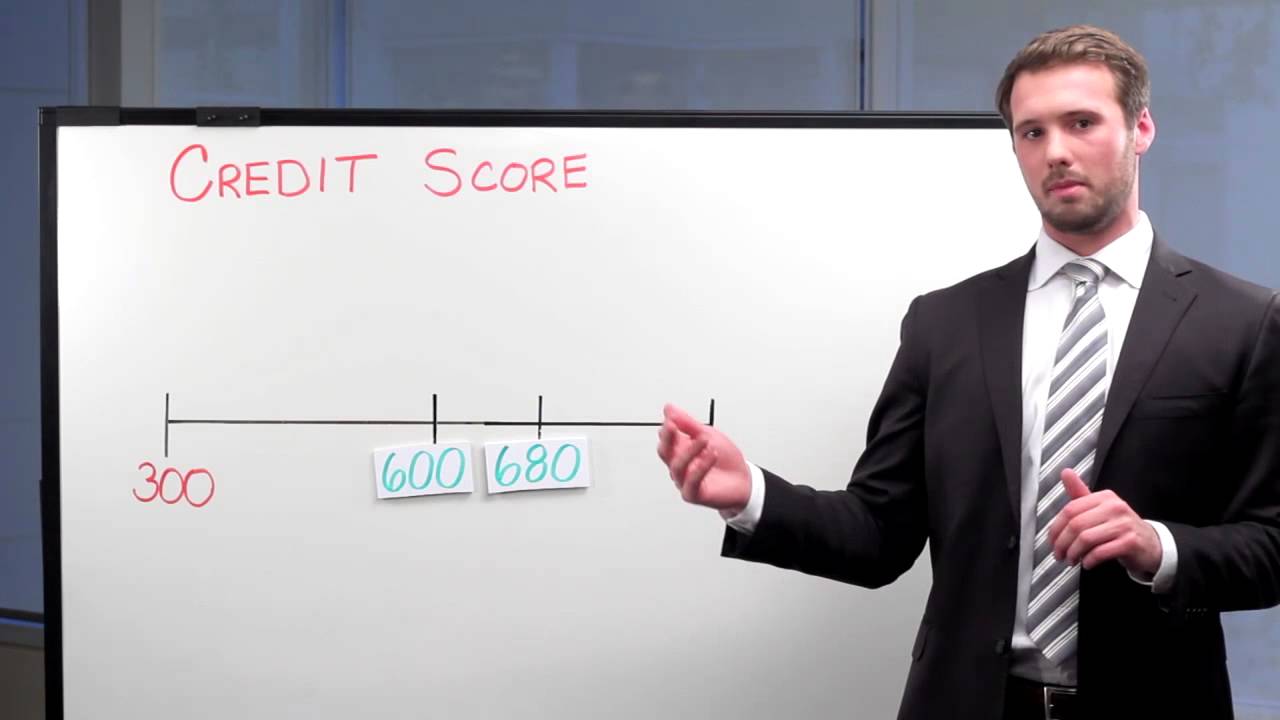 How to Get a Mortgage in Canada - Mortgage Math #1 with Ratehub.ca