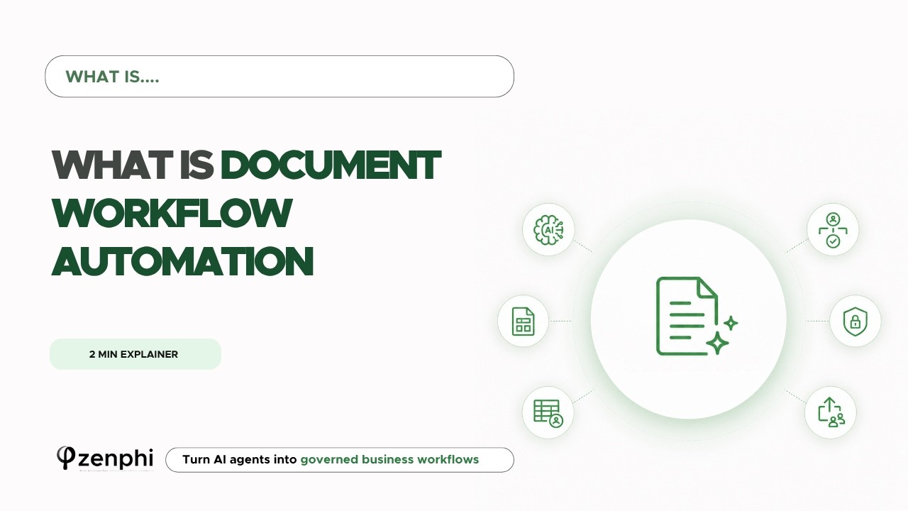 What Is Document Workflow Automation? (Explained in 90 Seconds)
