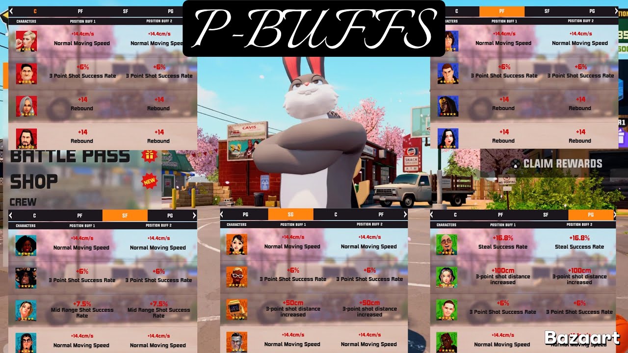 3on3 Freestyle: IN-DEPTH VIDEO ABOUT P-BUFFS!! (INFO,BUILDS,WHAT TO USE,META)(2025)