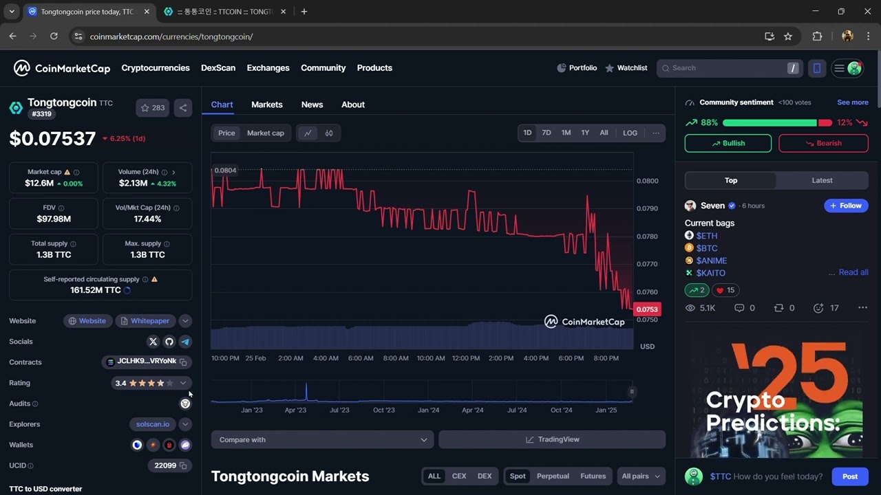 What is Tongtongcoin ($TTC) Token Coin | Review About $TTC Token