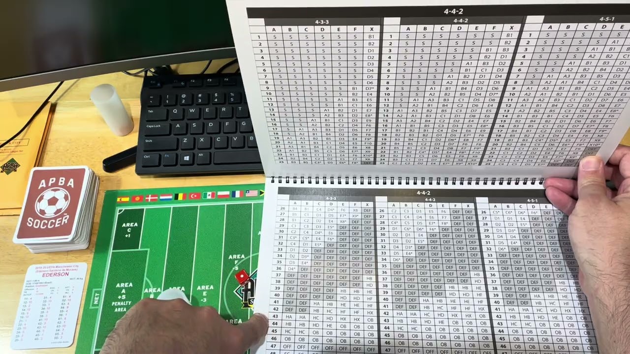 APBA Soccer - THIS is APBA Soccer - sample play 20 Man City at Juventus