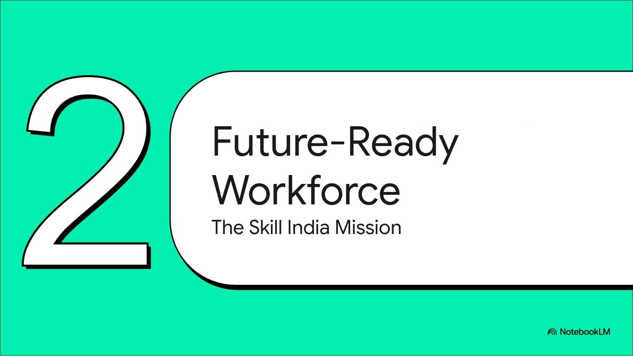 Employment and skill development | PLFS | Skill india mission | MGNREGA and Rural Employment