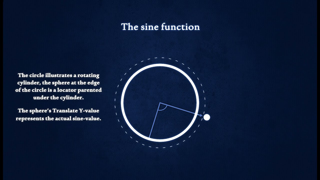 Maya - Creating a Sine function with native nodes