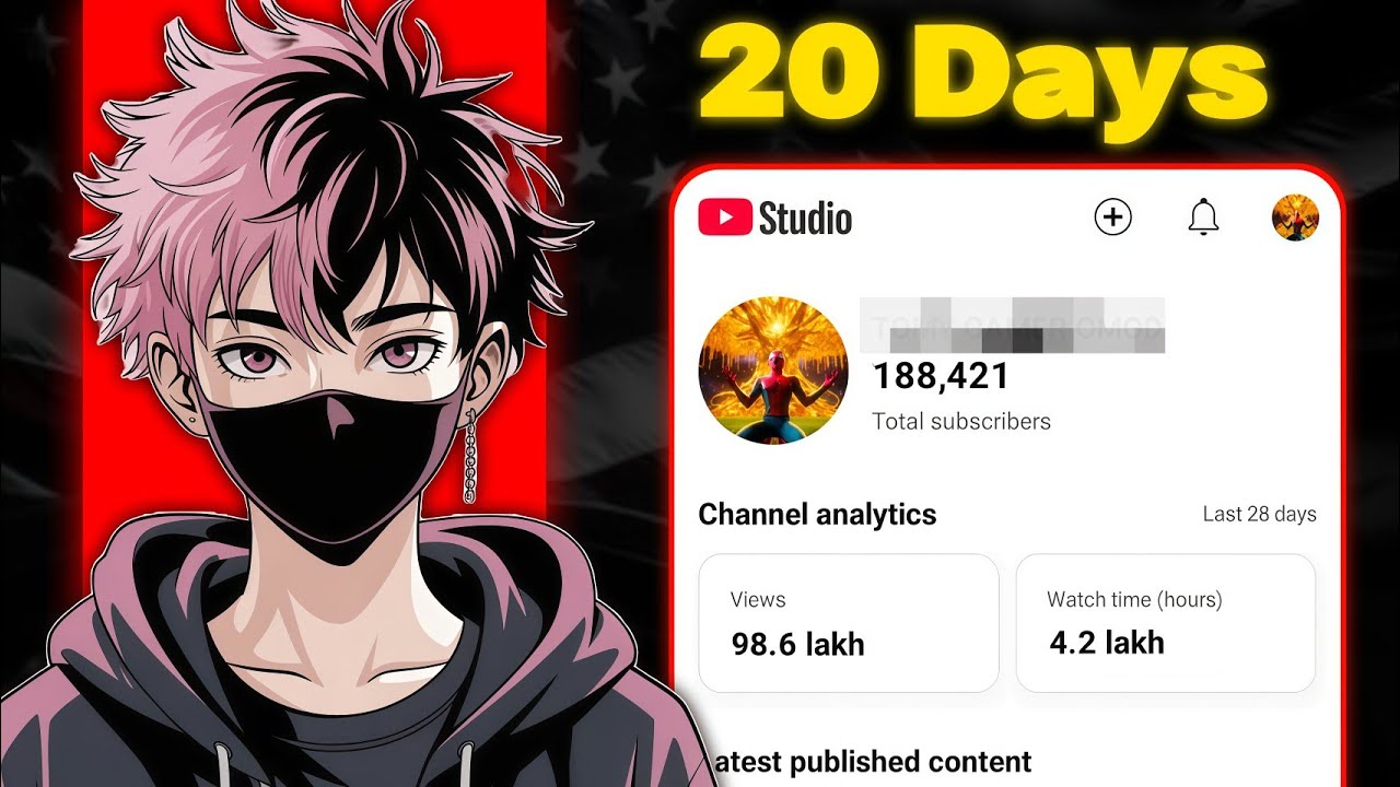 I Tried YouTube Shorts Challenge: 0 to 100K Subs in 20 Days!📈 ( Shocking Result😲 )