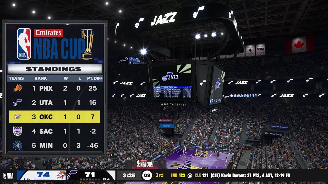 Thunder vs Jazz 