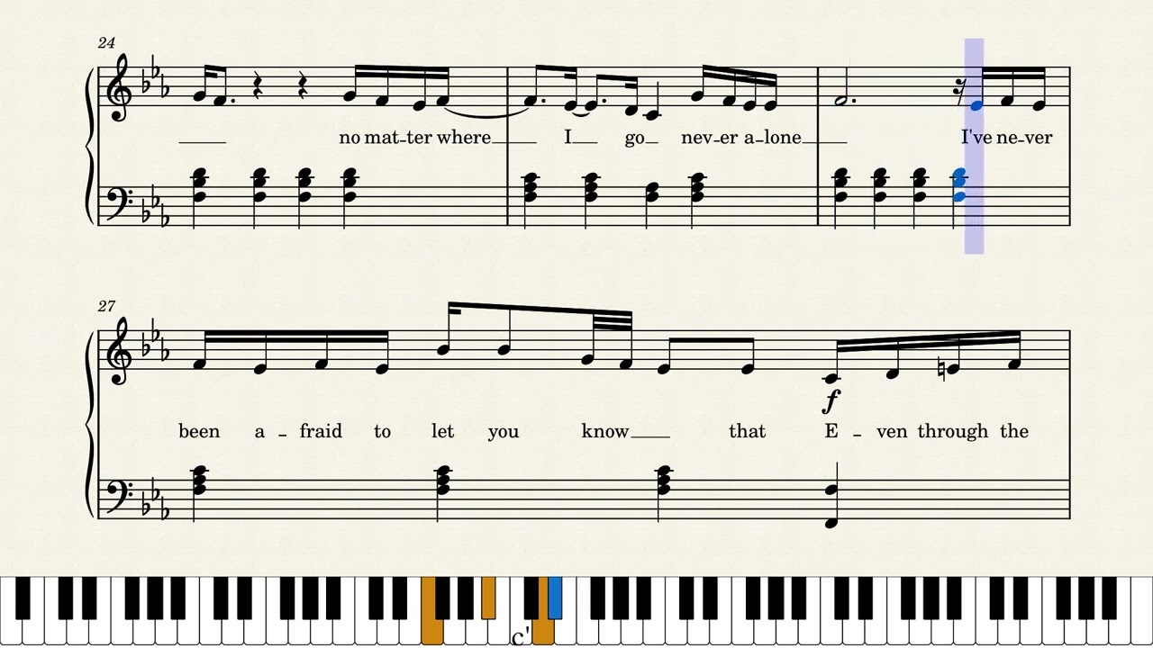 Dream As One – Avatar: Fire and Ash - (Miley Cyrus) - Intermediate Piano