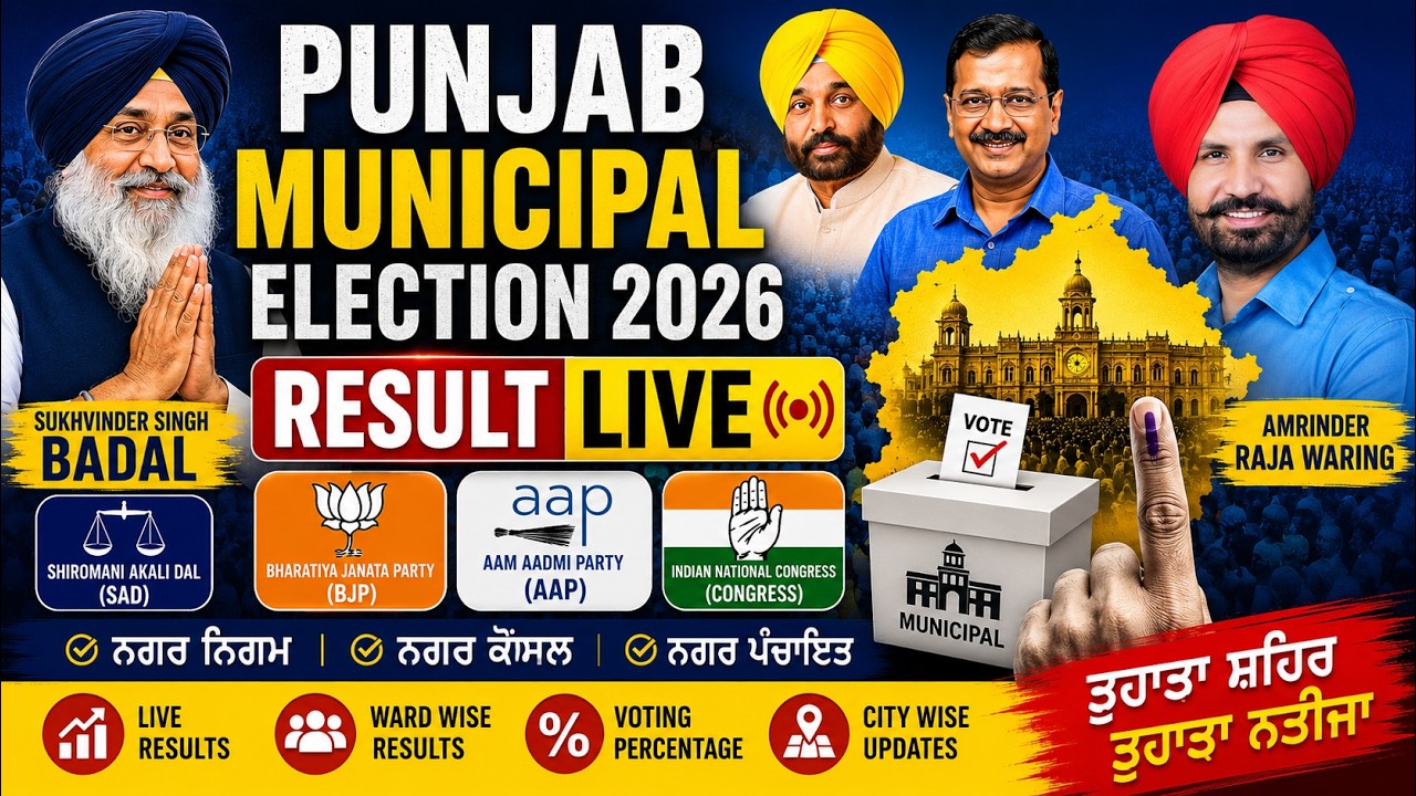 Punjab Municipal Elections Results LIVE । Nagar Nigam, Nagar Council & Nagar Panchayat | INC | AAP