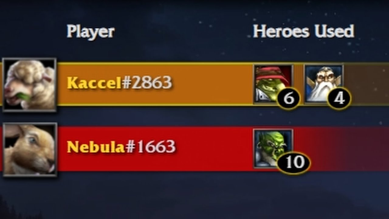 Тинкер против Блейдмастера 10 уровня