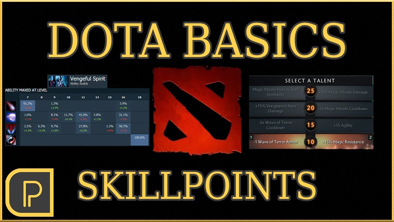 Dota basics Episode 7: Skill Points