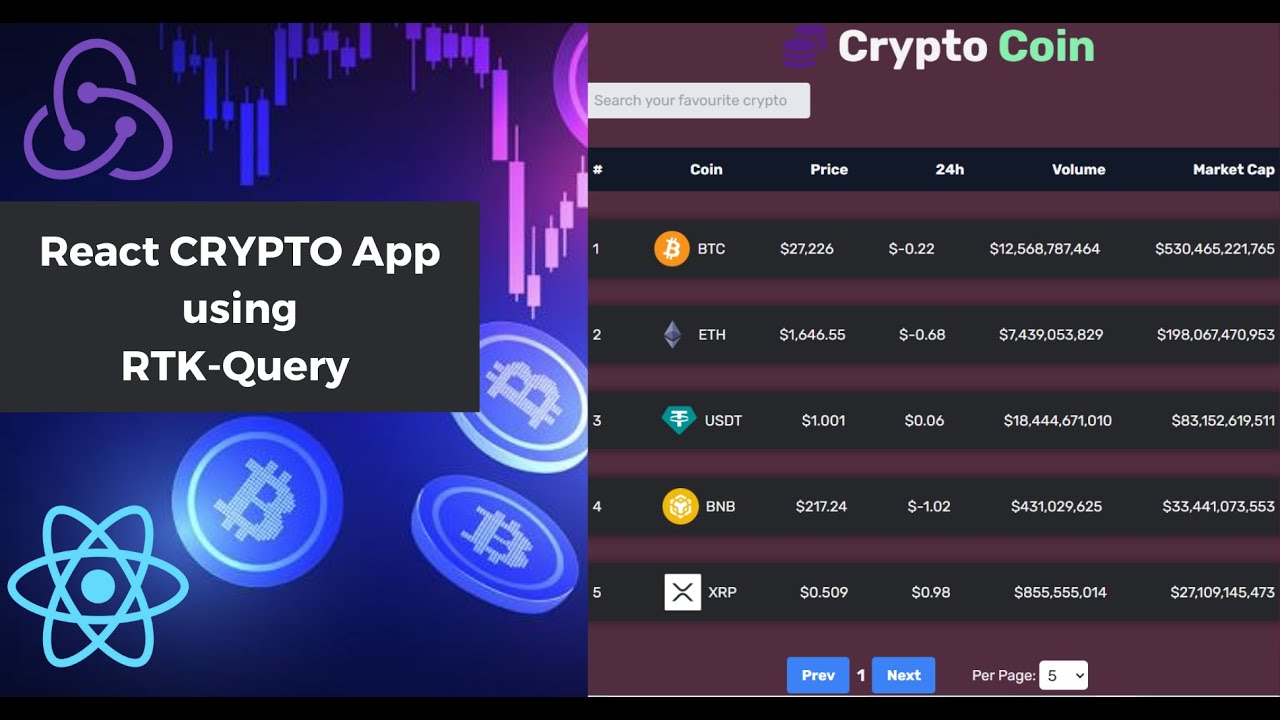 Build a Crypto App using React and RTK-Query | TypeScript | Search, Pagination | Coin Gecko API
