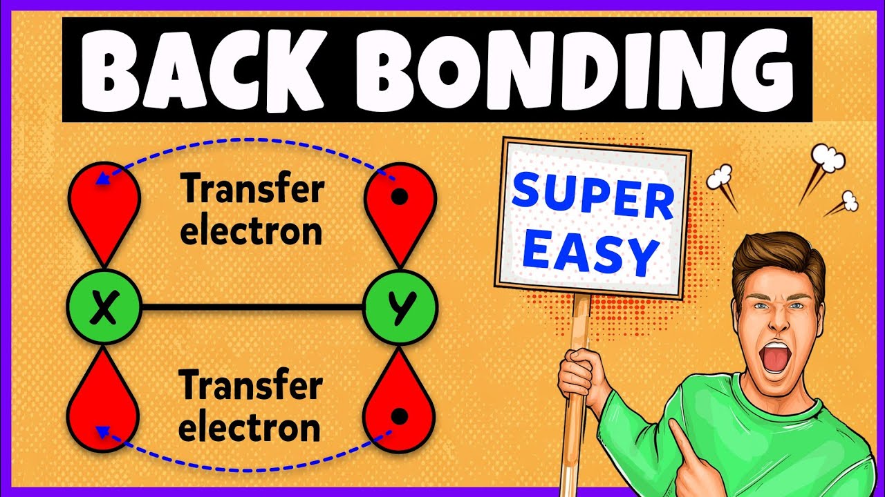 Back Bonding | Chemistry