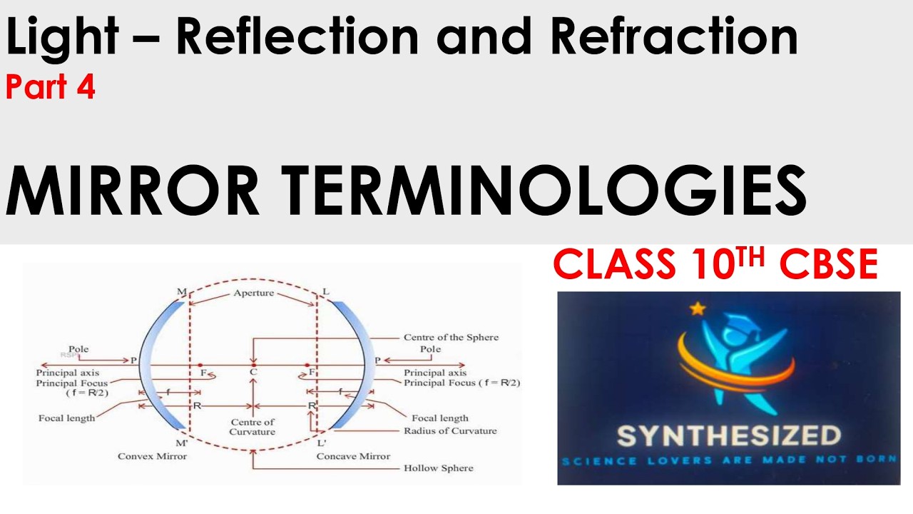 Light Reflection and Refraction :   part 4 mirror terminologies