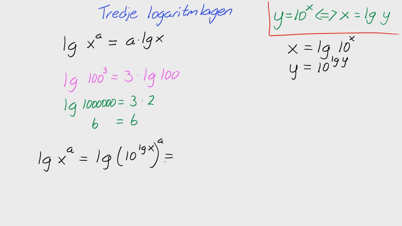 Matte 2 - Adam -  Logaritmer - Tredje logaritmlagen