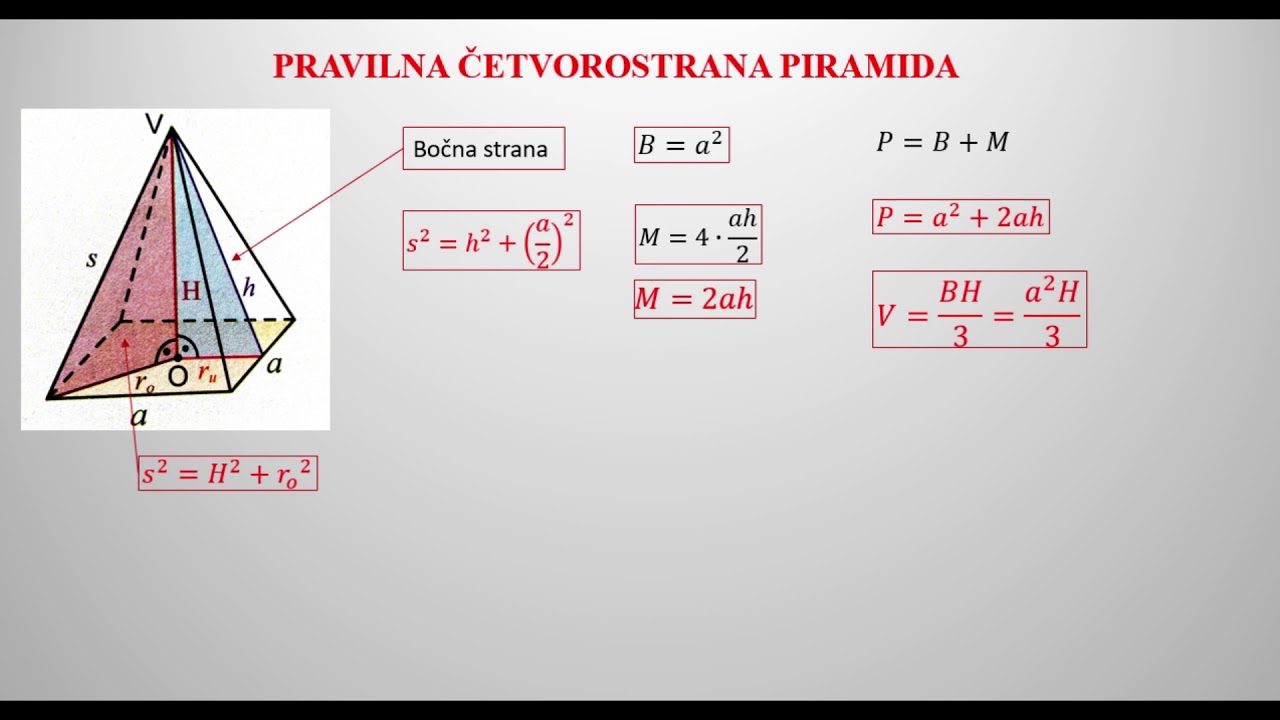 Sve formule potrebne za pravilnu četvorostranu piramidu | Math Helper