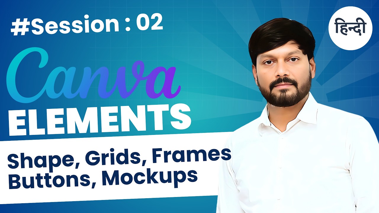 Canva Elements 2026 - including Shapes, Grids, Frames, and Mockups. | Tech Classroom
