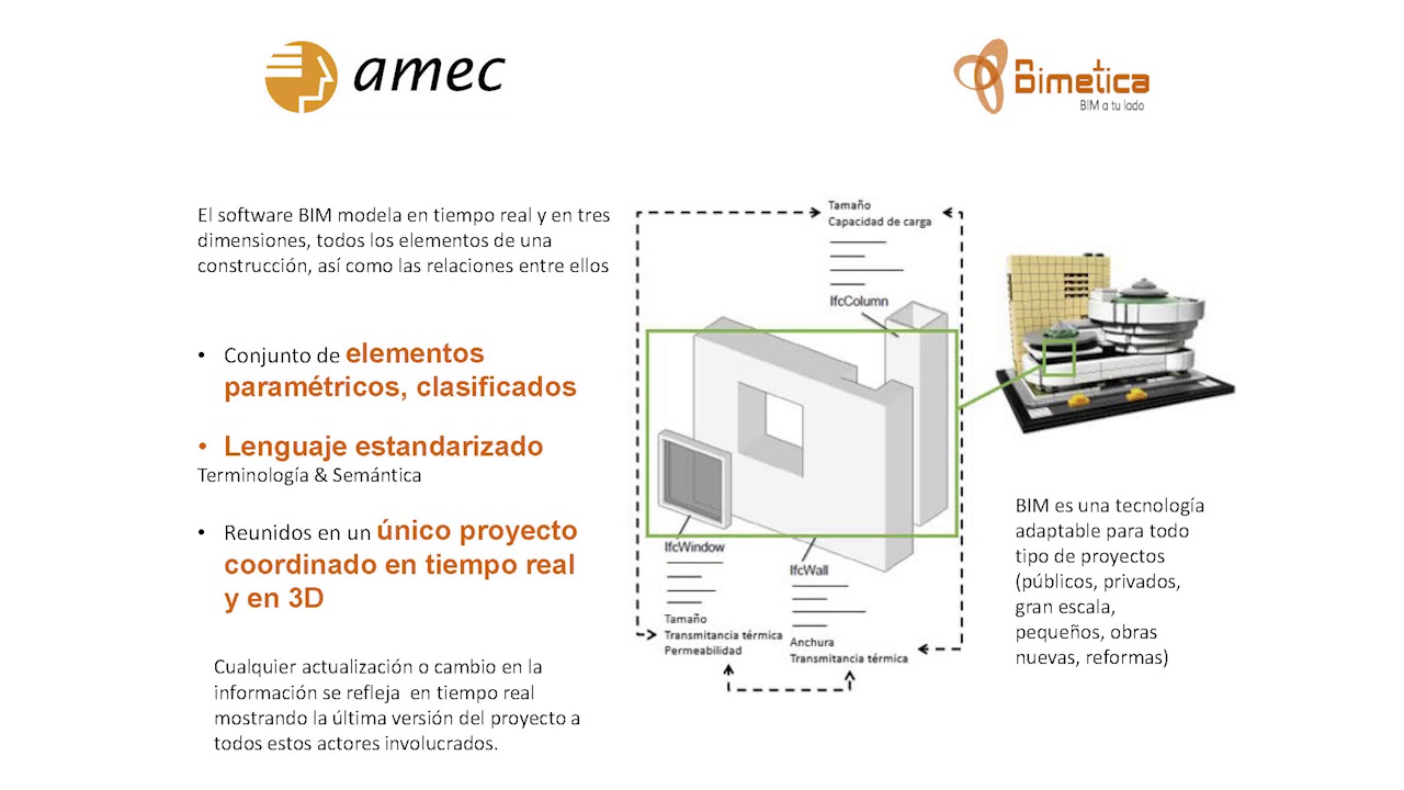 Introducción al BIM -  AMEC y asociados