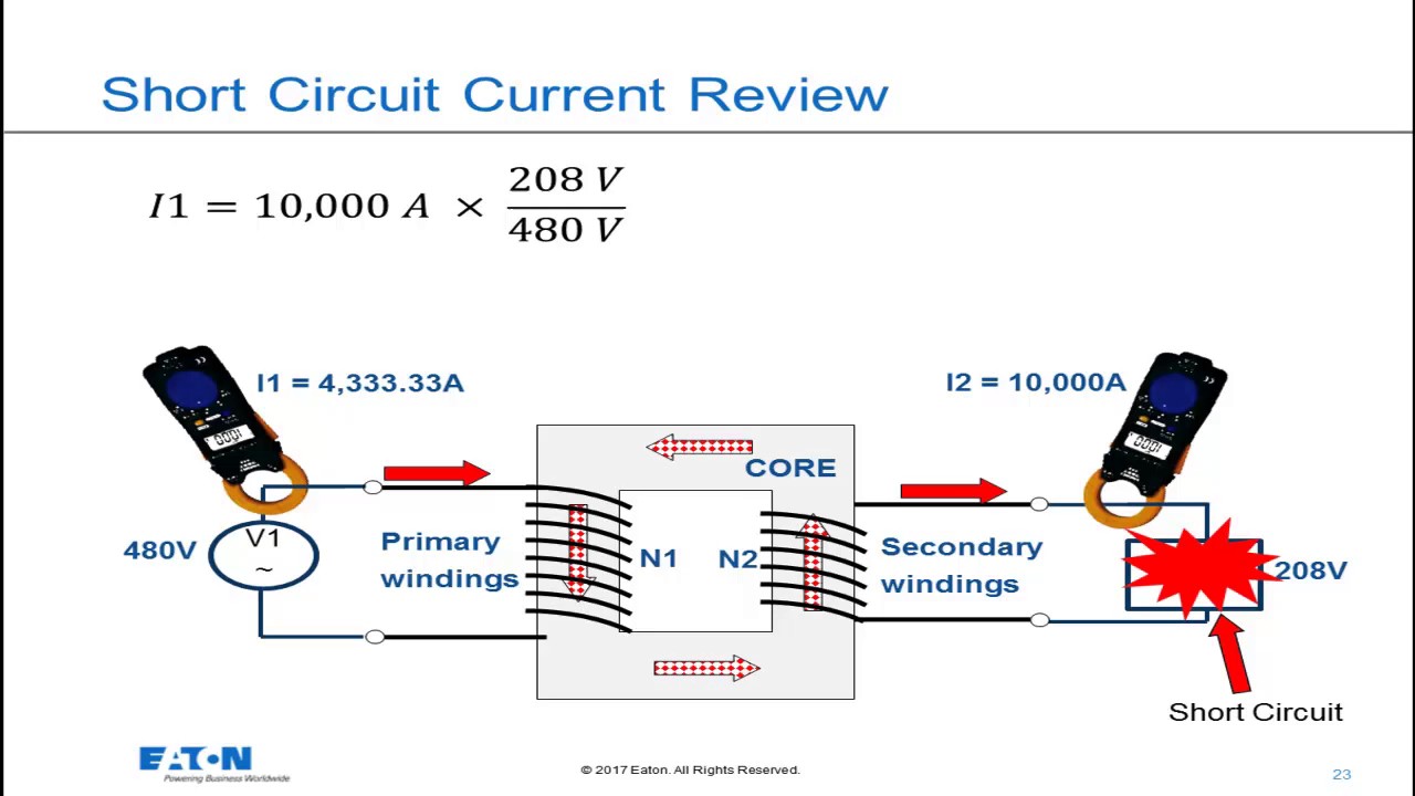 Transformer infinite bus short circuit currents