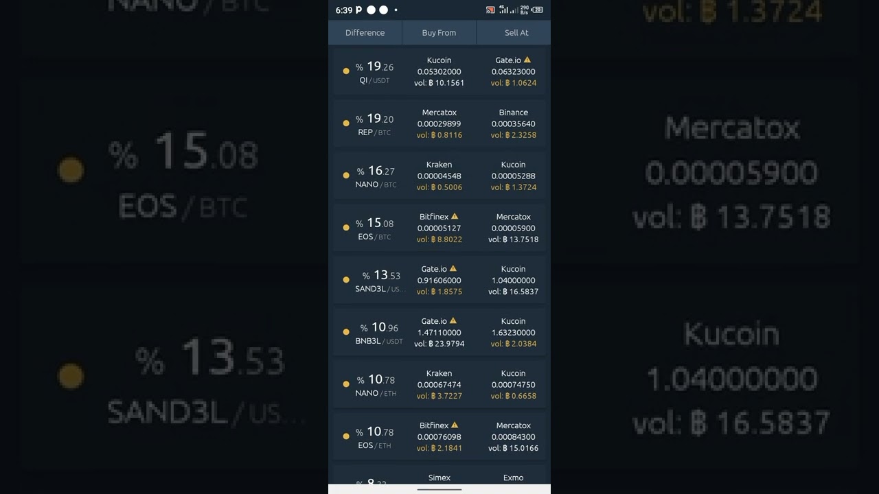 coingap arbitrage, don't miss it