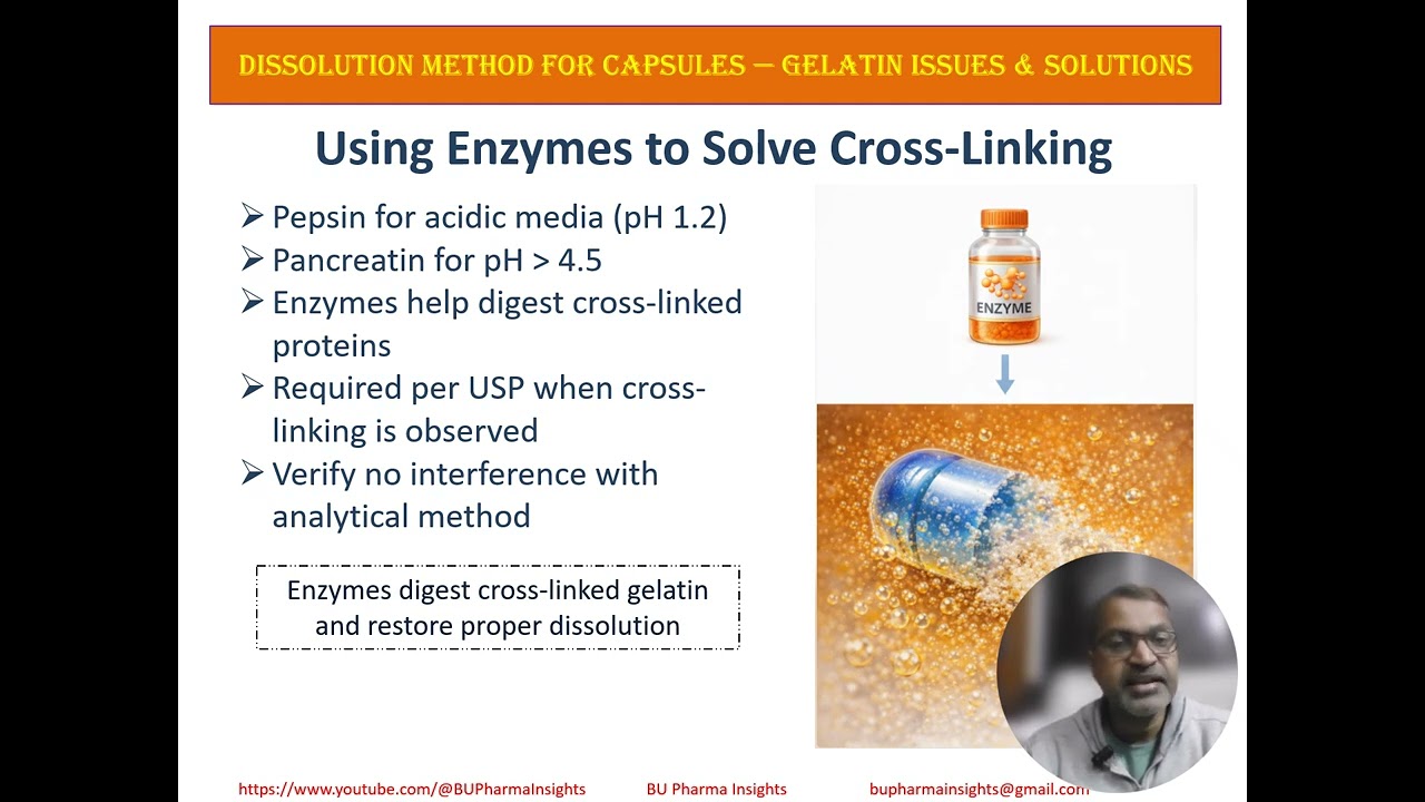 Dissolution 15/62: Dissolution Method for Capsules &mdash; Gelatin Issues & Solutions