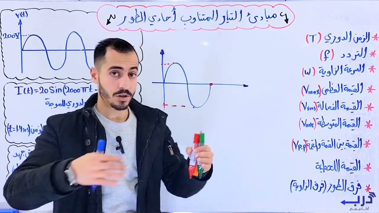 مبادئ التيار المتناوب AC