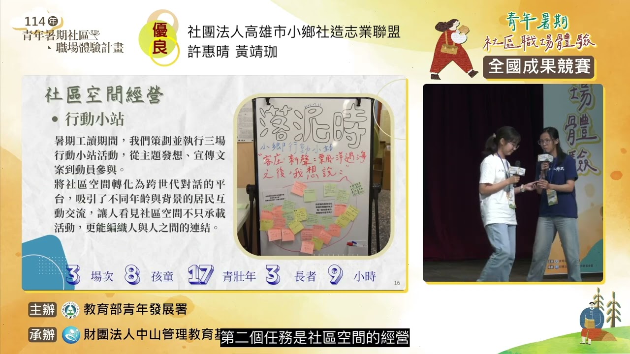 114年青年暑期社區職場體驗計畫-全國成果競賽-優良