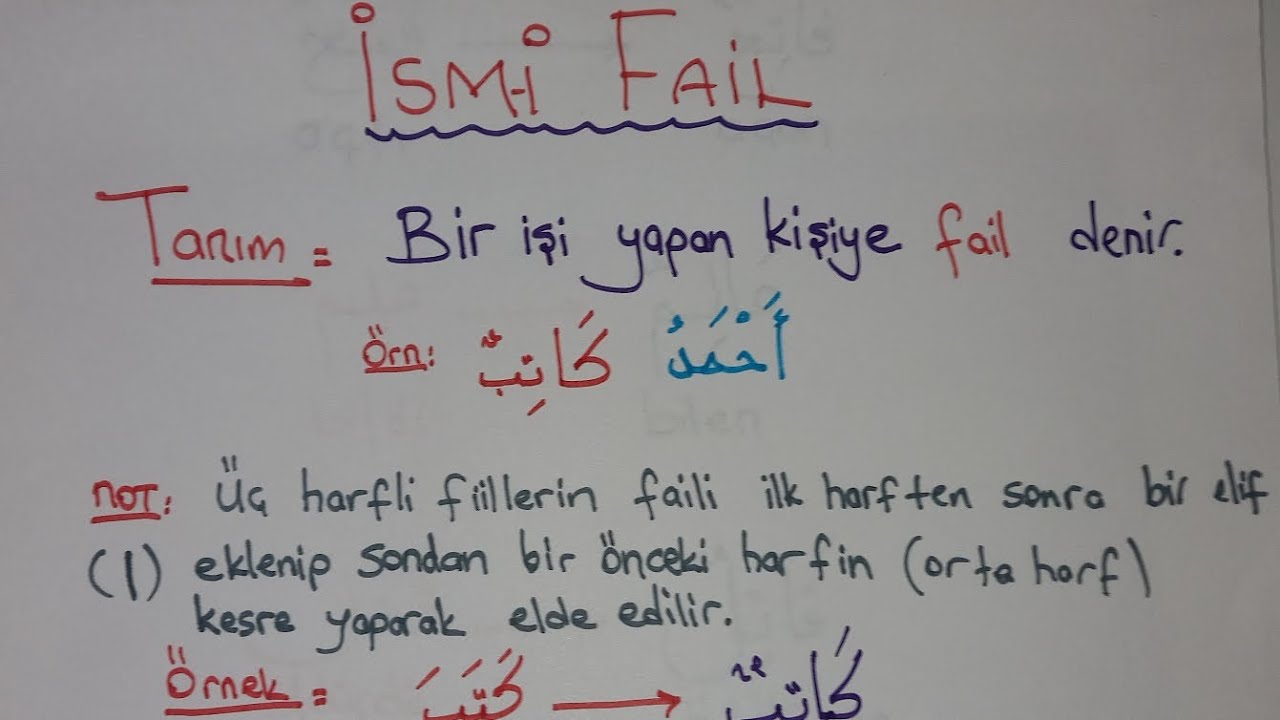 8.Ders İsm-i Fail