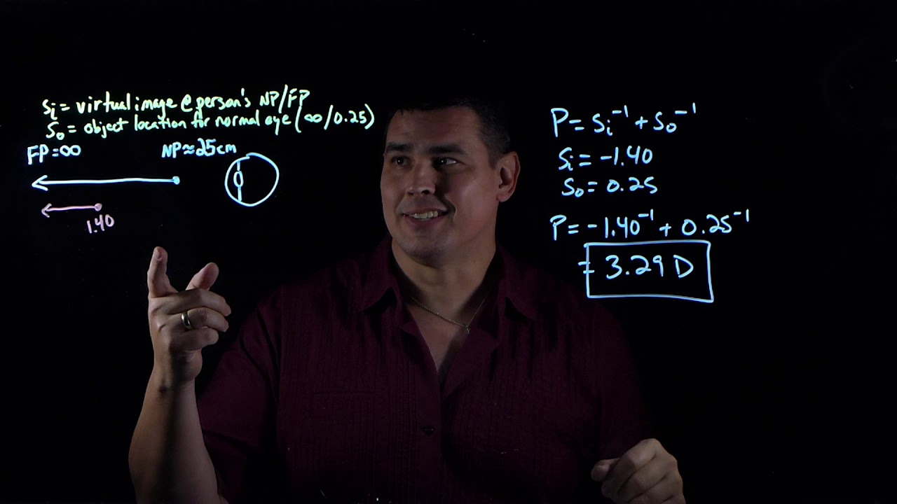 Vision Correction Problem Solving (Near Point, Far Point, Lens Power, Myopia, Hyperopia)