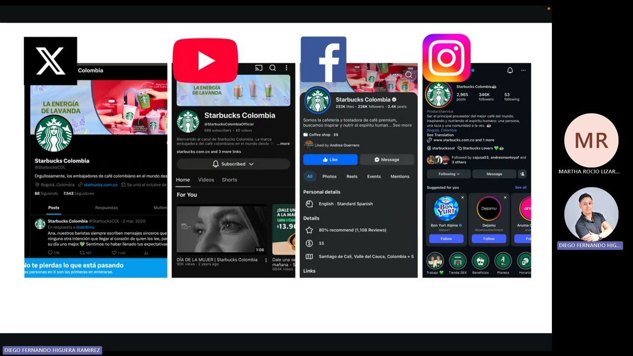 Ecosistema digital. Starbucks 