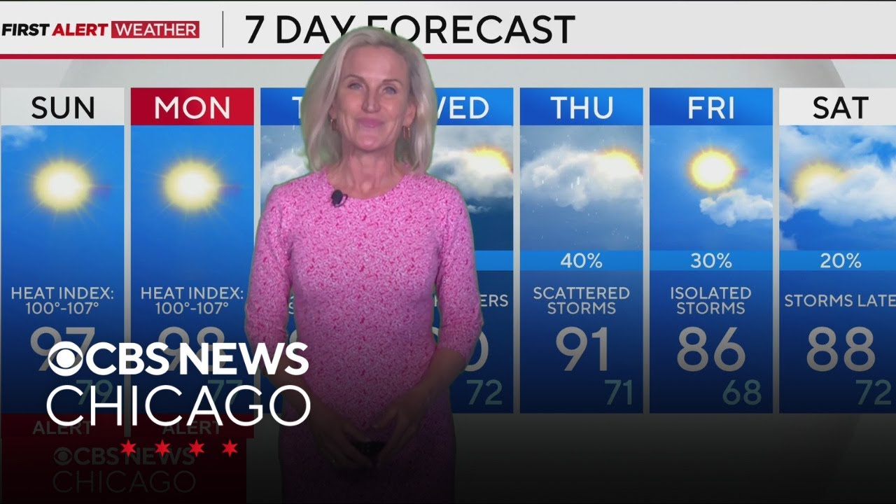 Extreme Heat Warning continues as Chicago flirts with record highs