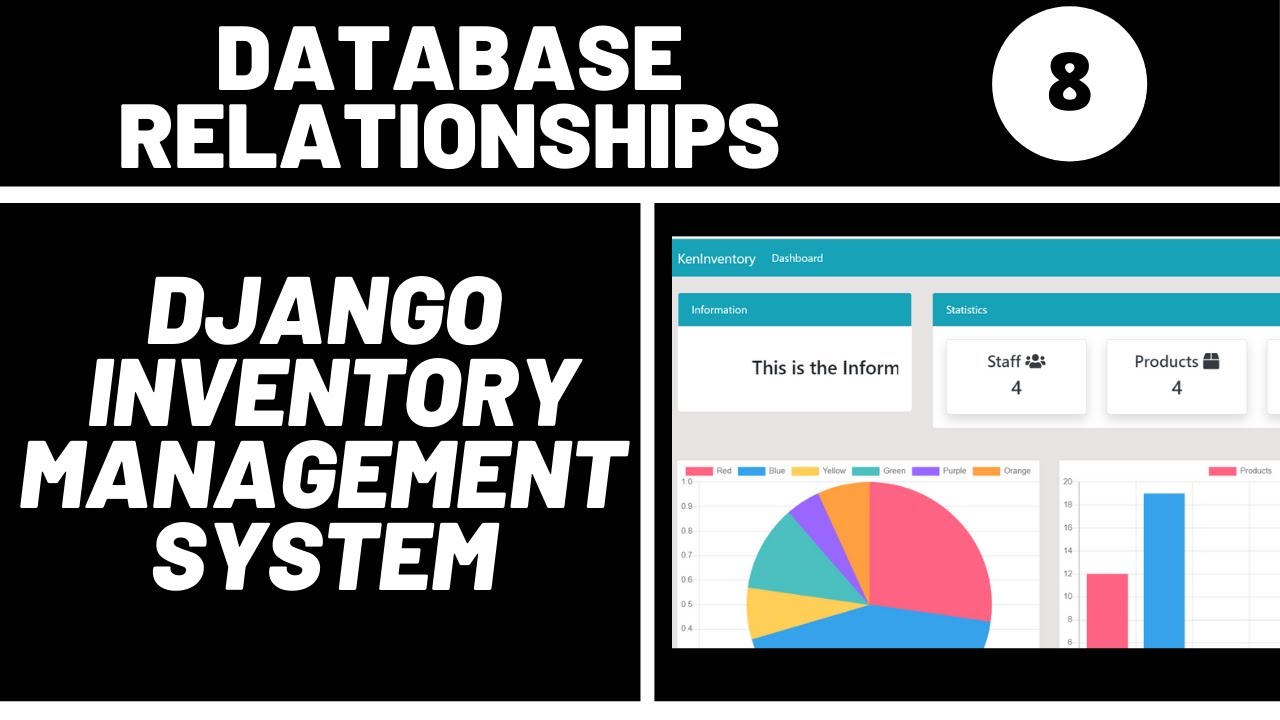 Database Relationship | Django Inventory Management System Web Application