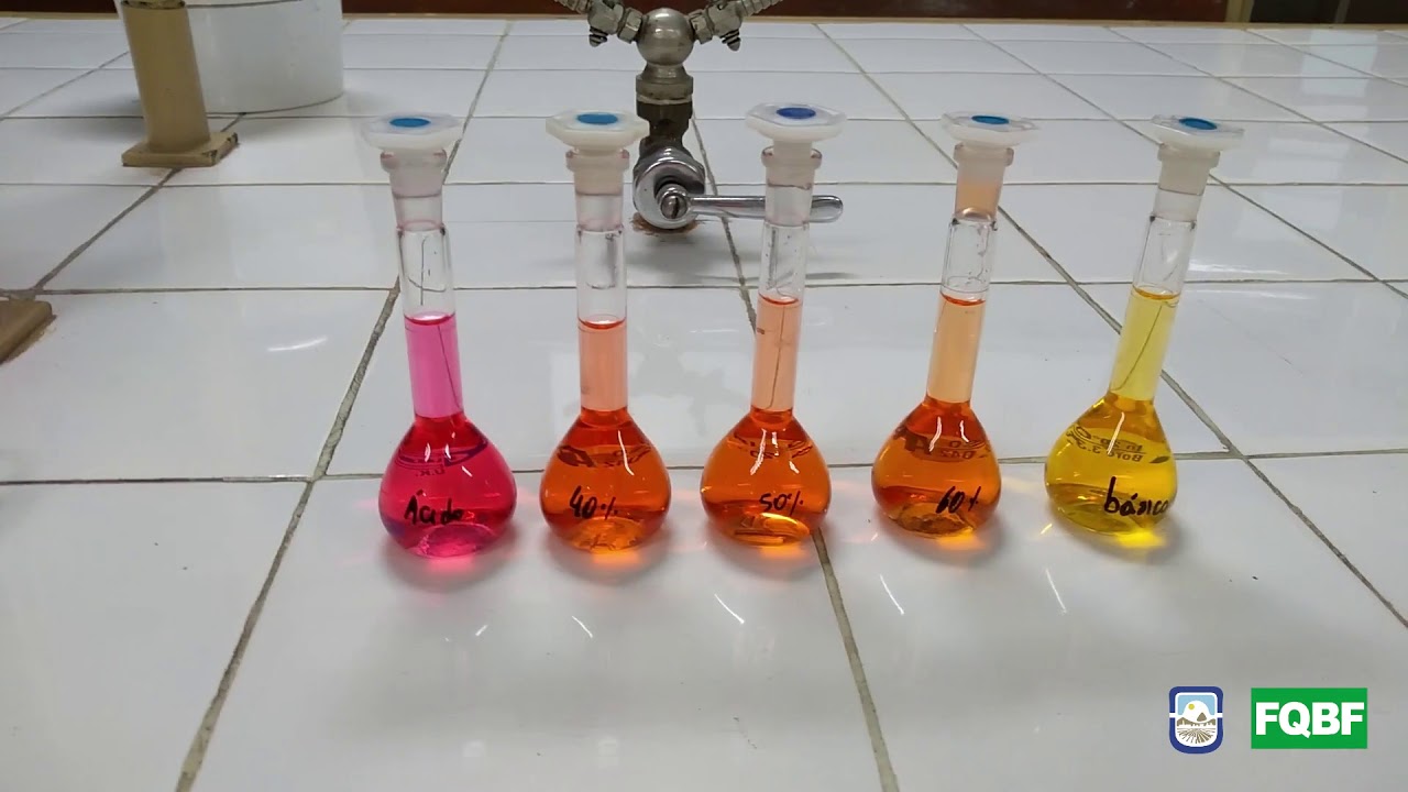Trabajo Práctico N° 5: Determinación espectrofotométrica del pKa del indicador anaranjado de metilo