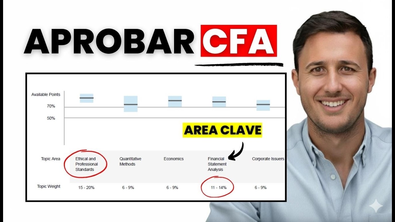 Mira este V&Iacute;DEO si quieres APROBAR el EXAMEN CFA