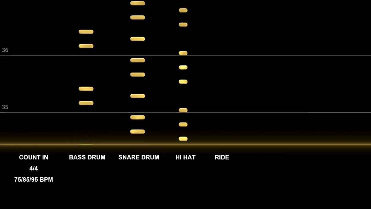 Start Drumming LINEAR 3 75 85 95 BPM