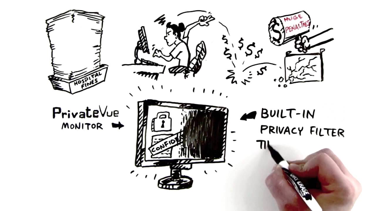 PrivateVue Monitor with Built in Privacy Filter