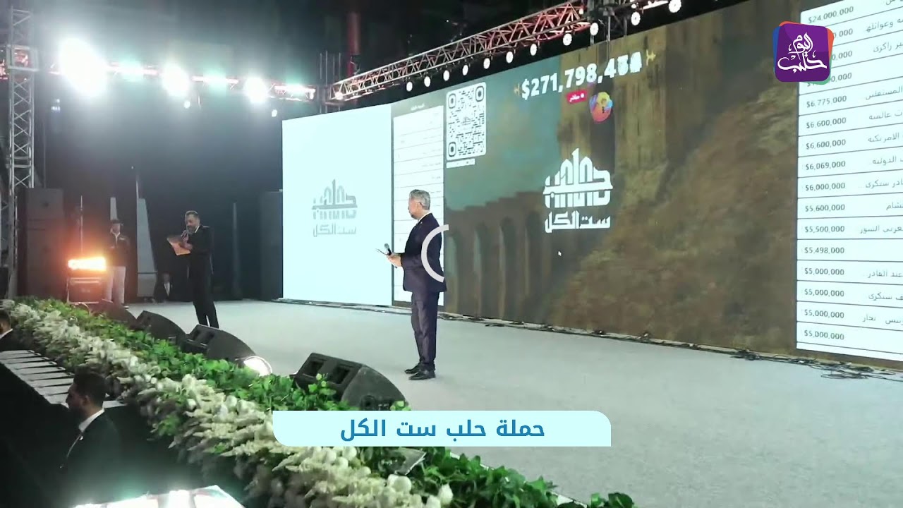 اليوم الثالث لحملة حلب ست الكل