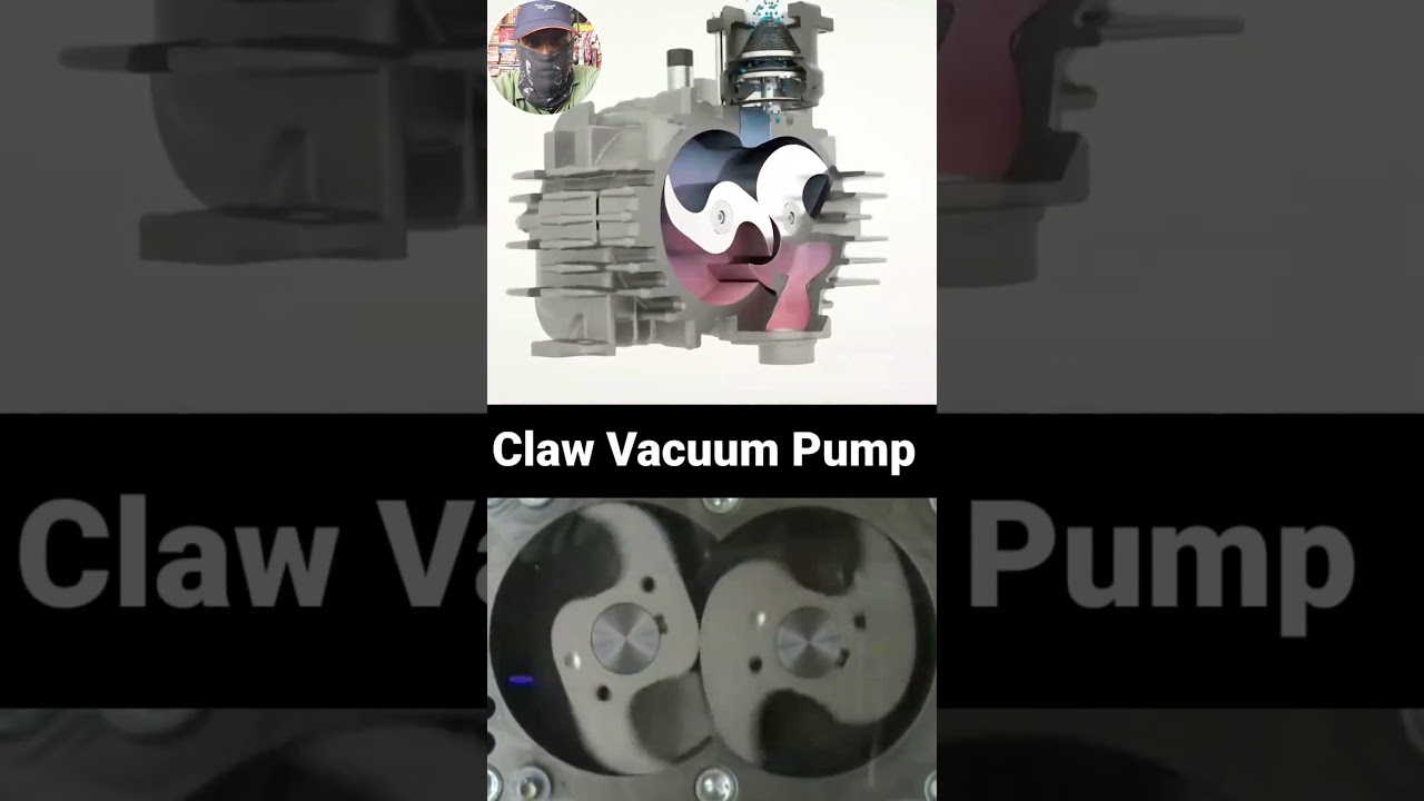 Claw Vacuum pump & Compressors working animation 