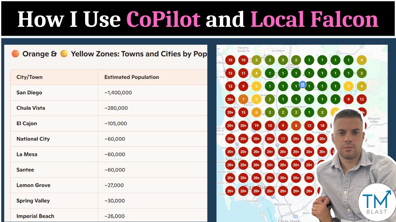 How I use Microsoft CoPilot and Local Falcon for Local SEO Research