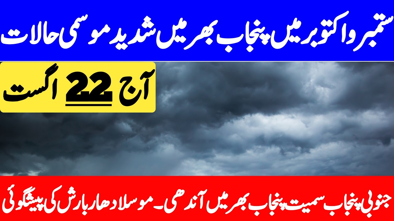 Monsoon Rainfall Alert : Torrential Downpour Excepted on Weekend | Today Weather Update
