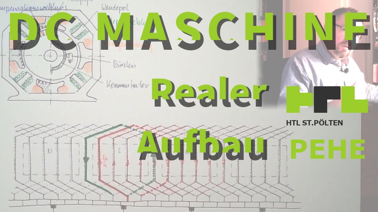 GSM 03: Realer Aufbau