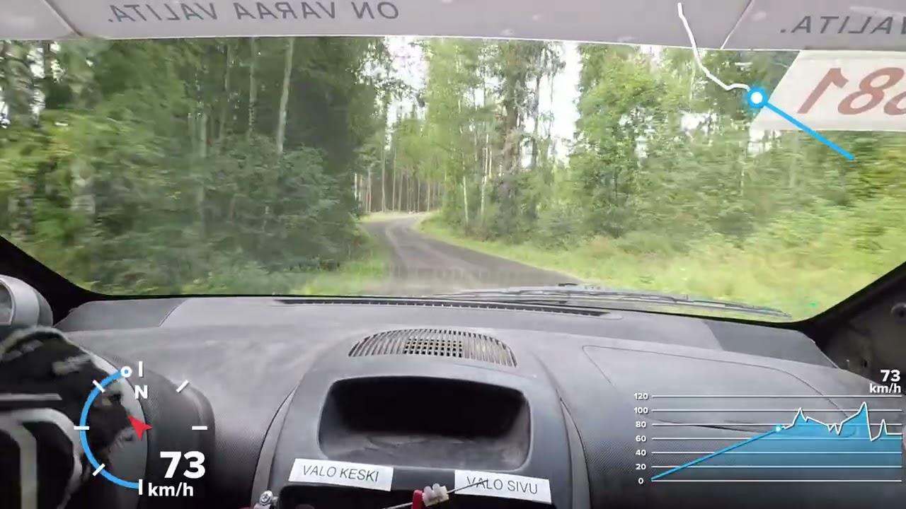Enset Oy Ralli 23.8.2025 EK 2 Jere Husso Teemu Husso Citroen C1