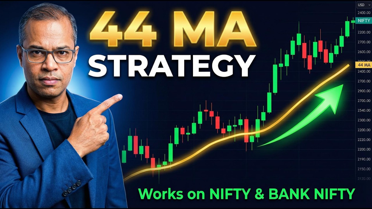 44 Moving Average Advanced Strategy | Technical Analysis