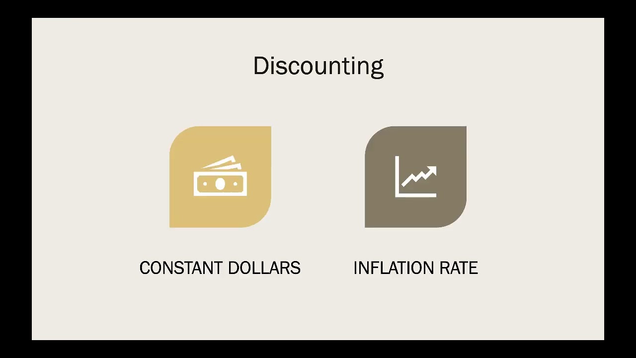 Economic Discounting