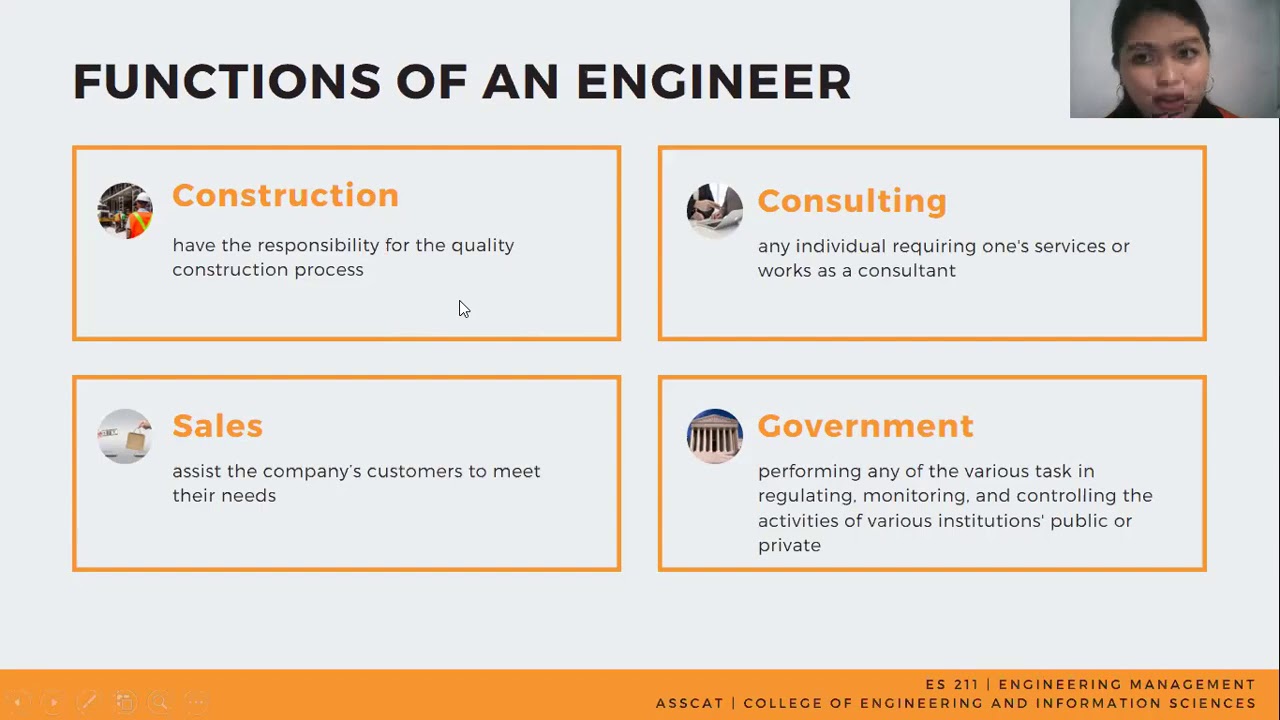 The Field of Engineering Management | Week 1 Topic ASSCAT
