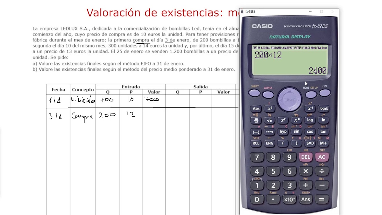 Tema 4: Valoración de existencias, método PMP
